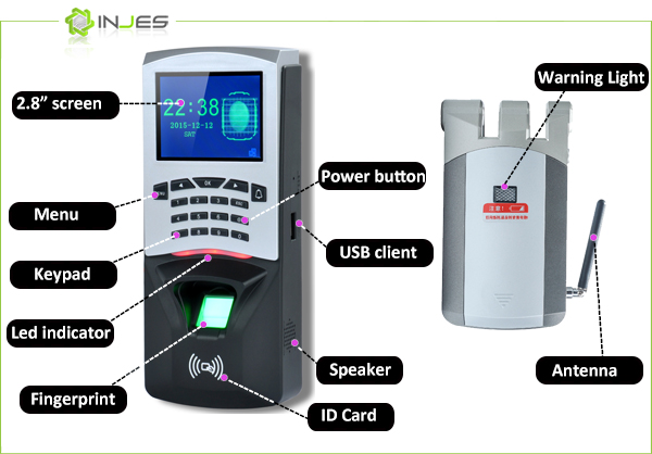 wireless fingerprint access control system